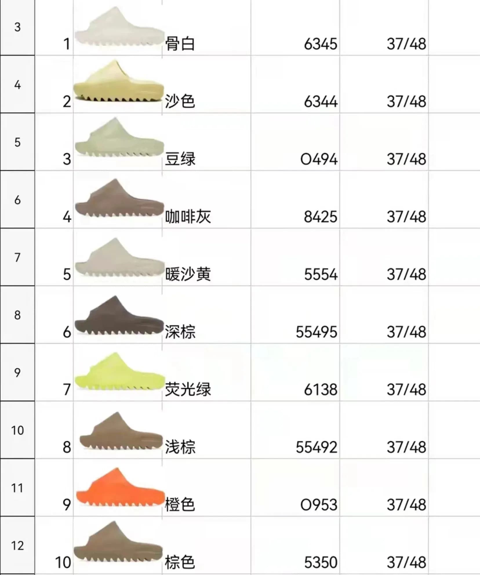 yeezy slide - KakoBuy Spreadsheet